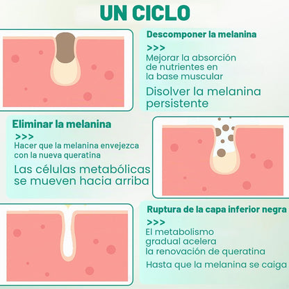 Terapencil™ | ¡Despídete de las imperfecciones!