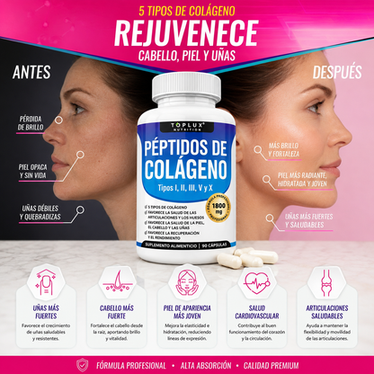 Collavive™| Favorece la salud de la piel, el cabello, las uñas y las articulaciones.