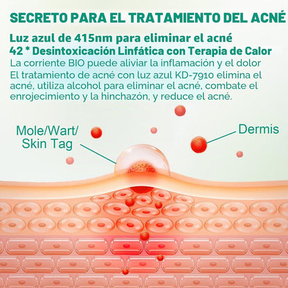Terapencil™ | ¡Despídete de las imperfecciones!